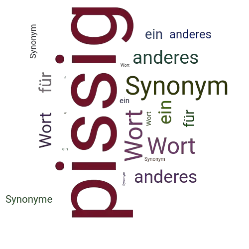 Ein anderes Wort für pissig - Synonym pissig