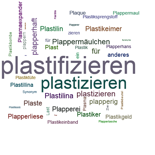 Ein anderes Wort für plastifizieren - Synonym plastifizieren