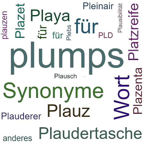 Ein anderes Wort für plauz - Synonym plauz