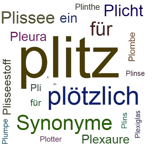 Ein anderes Wort für plitz - Synonym plitz