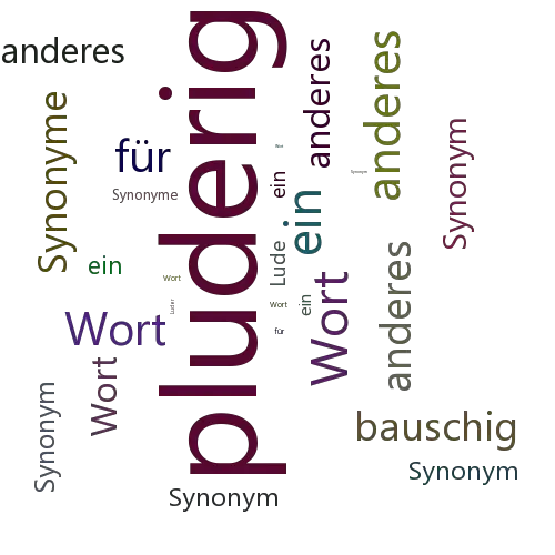Ein anderes Wort für pluderig - Synonym pluderig