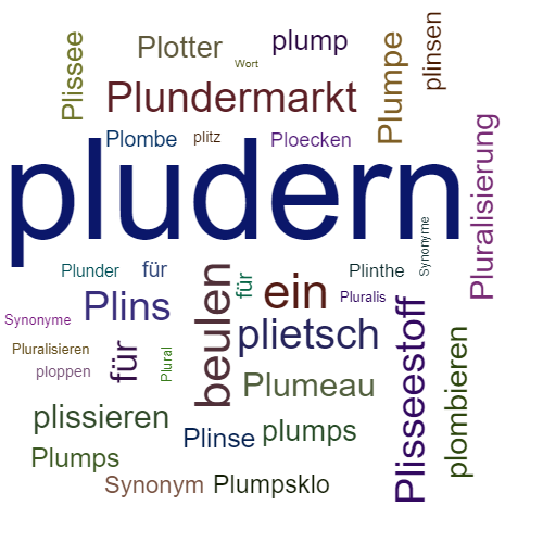 Ein anderes Wort für pludern - Synonym pludern