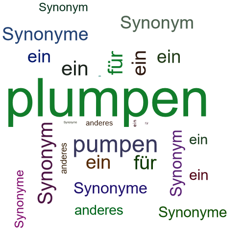 Ein anderes Wort für plumpen - Synonym plumpen