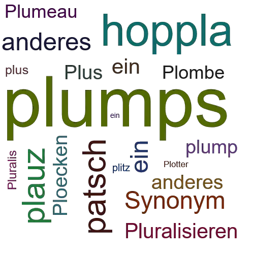 Ein anderes Wort für plumps - Synonym plumps