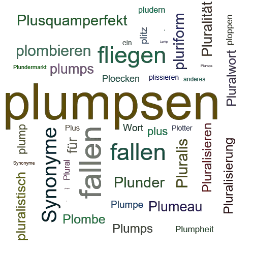 Ein anderes Wort für plumpsen - Synonym plumpsen
