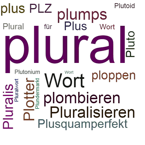 Ein anderes Wort für plural - Synonym plural