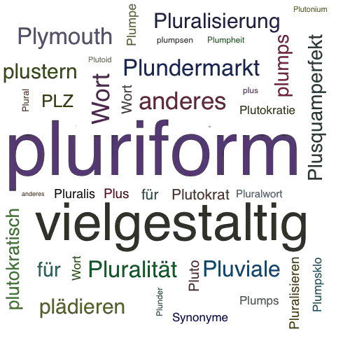 Ein anderes Wort für pluriform - Synonym pluriform