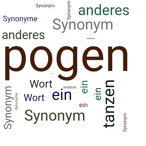 Ein anderes Wort für pogen - Synonym pogen