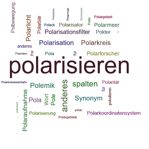 Ein anderes Wort für polarisieren - Synonym polarisieren