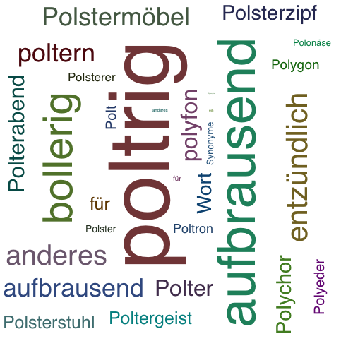 Ein anderes Wort für poltrig - Synonym poltrig