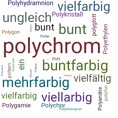 Ein anderes Wort für polychrom - Synonym polychrom