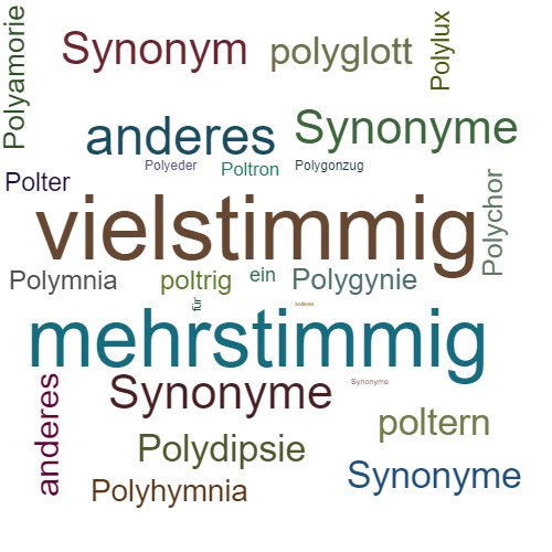 Ein anderes Wort für polyfon - Synonym polyfon