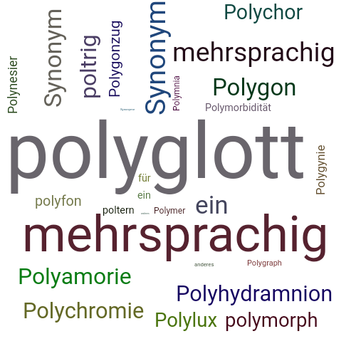 Ein anderes Wort für polyglott - Synonym polyglott