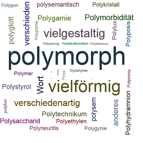Ein anderes Wort für polymorph - Synonym polymorph
