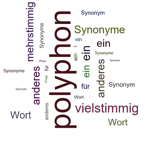 Ein anderes Wort für polyphon - Synonym polyphon