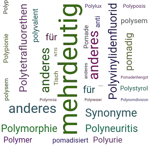 Ein anderes Wort für polysemantisch - Synonym polysemantisch