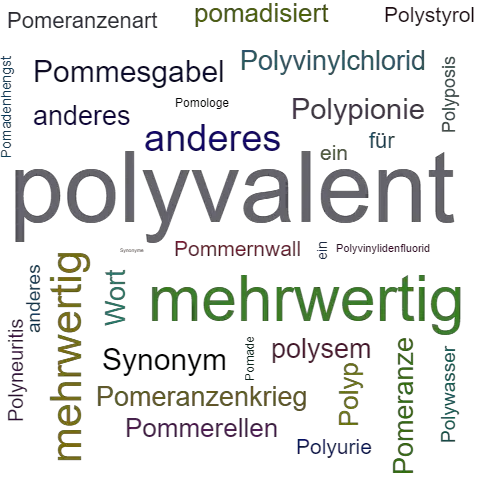 Ein anderes Wort für polyvalent - Synonym polyvalent
