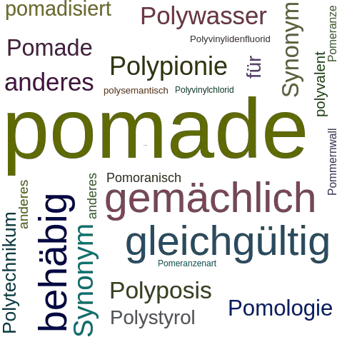 Ein anderes Wort für pomade - Synonym pomade