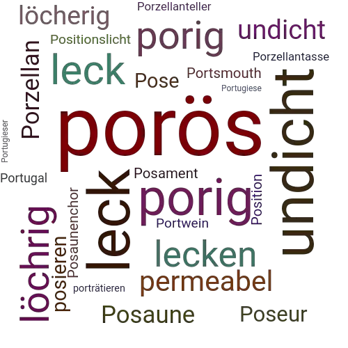 Ein anderes Wort für porös - Synonym porös
