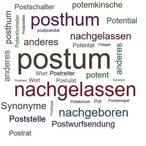 Ein anderes Wort für postum - Synonym postum
