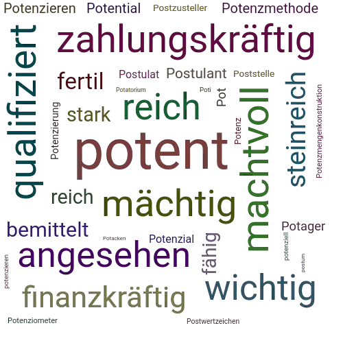 potent-synonym-lexikothek-ein-anderes-wort-f-r-potent