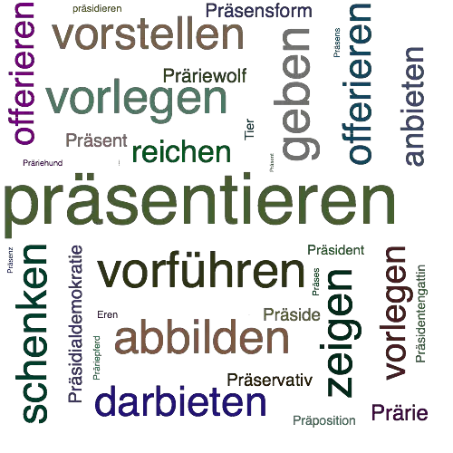 Prasentieren Synonym Lexikothek Ein Anderes Wort Fur Prasentieren