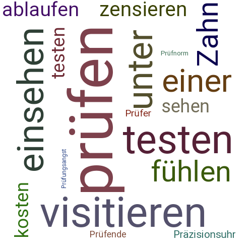 Anderes Wort Fur Sicherer