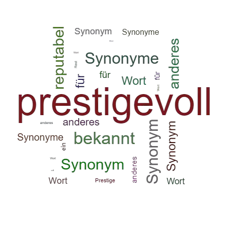 Ein anderes Wort für prestigevoll - Synonym prestigevoll
