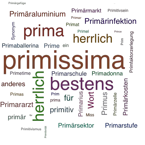 Ein anderes Wort für primissima - Synonym primissima