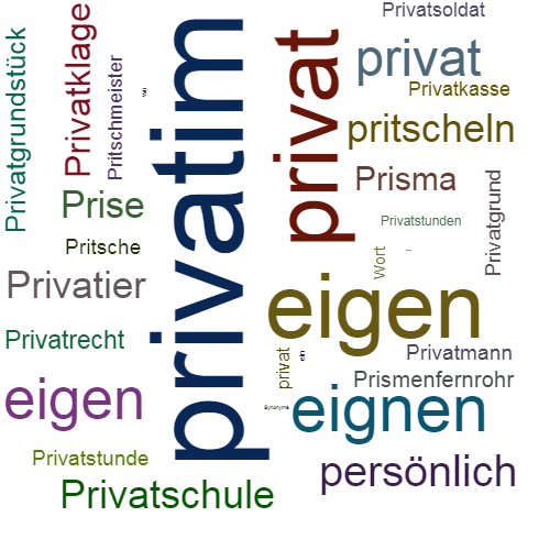 Ein anderes Wort für privatim - Synonym privatim