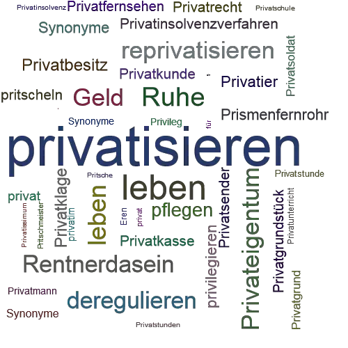Ein anderes Wort für privatisieren - Synonym privatisieren