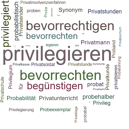 Ein anderes Wort für privilegieren - Synonym privilegieren