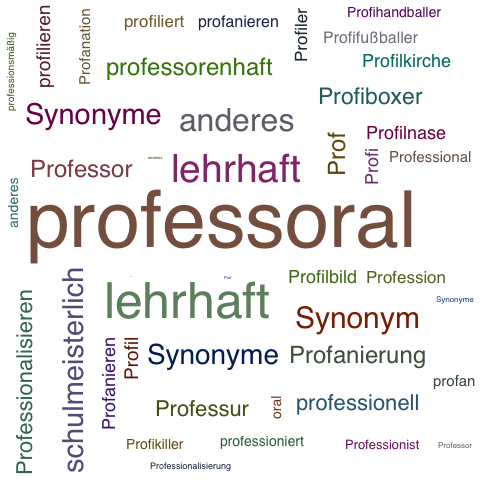 Ein anderes Wort für professoral - Synonym professoral