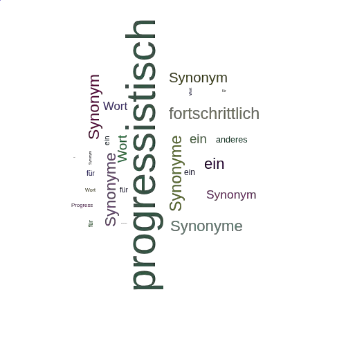 Ein anderes Wort für progressistisch - Synonym progressistisch