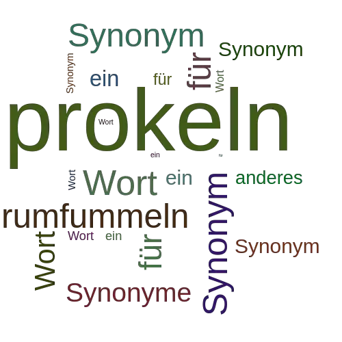 Ein anderes Wort für prokeln - Synonym prokeln