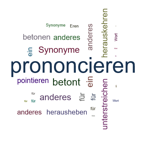 Ein anderes Wort für prononcieren - Synonym prononcieren