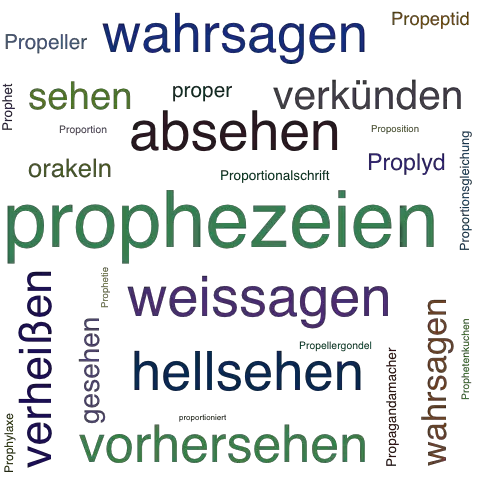 Ein anderes Wort für prophezeien - Synonym prophezeien