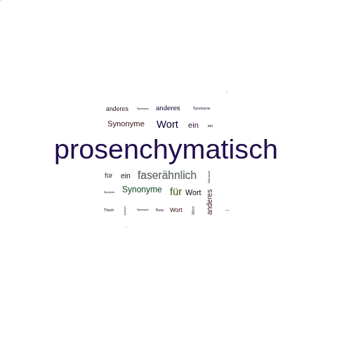 Ein anderes Wort für prosenchymatisch - Synonym prosenchymatisch