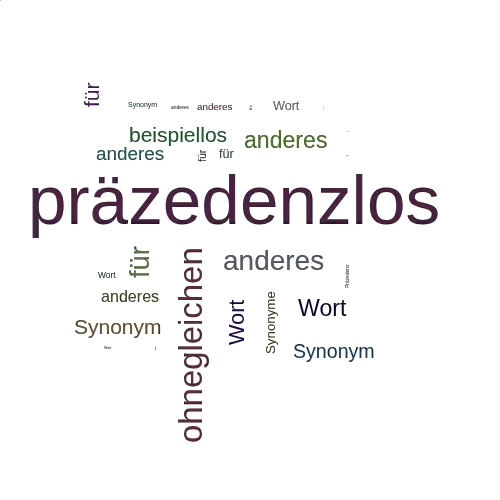 Ein anderes Wort für präzedenzlos - Synonym präzedenzlos