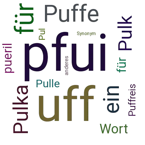 Ein anderes Wort für puh - Synonym puh