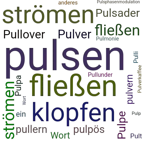 Ein anderes Wort für pulsen - Synonym pulsen