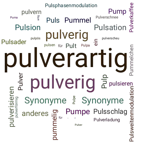 Ein anderes Wort für pulverartig - Synonym pulverartig