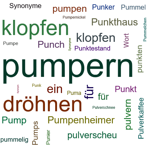 Ein anderes Wort für pumpern - Synonym pumpern