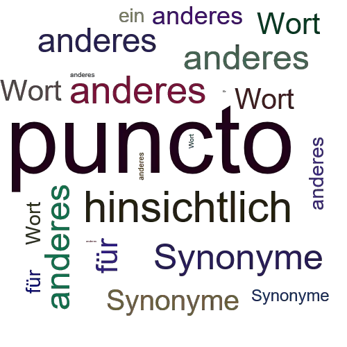 Ein anderes Wort für puncto - Synonym puncto