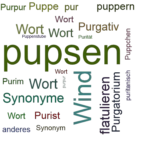 Ein anderes Wort für pupsen - Synonym pupsen