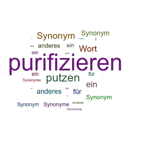 Ein anderes Wort für purifizieren - Synonym purifizieren