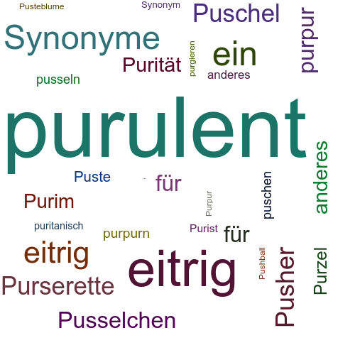 Ein anderes Wort für purulent - Synonym purulent