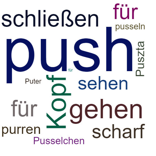 Ein anderes Wort für push - Synonym push