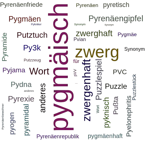 Ein anderes Wort für pygmäisch - Synonym pygmäisch