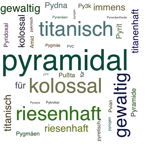 Ein anderes Wort für pyramidal - Synonym pyramidal